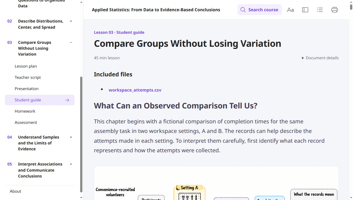 Student guide for comparing groups without losing variation, with an included CSV and an explanatory illustration.